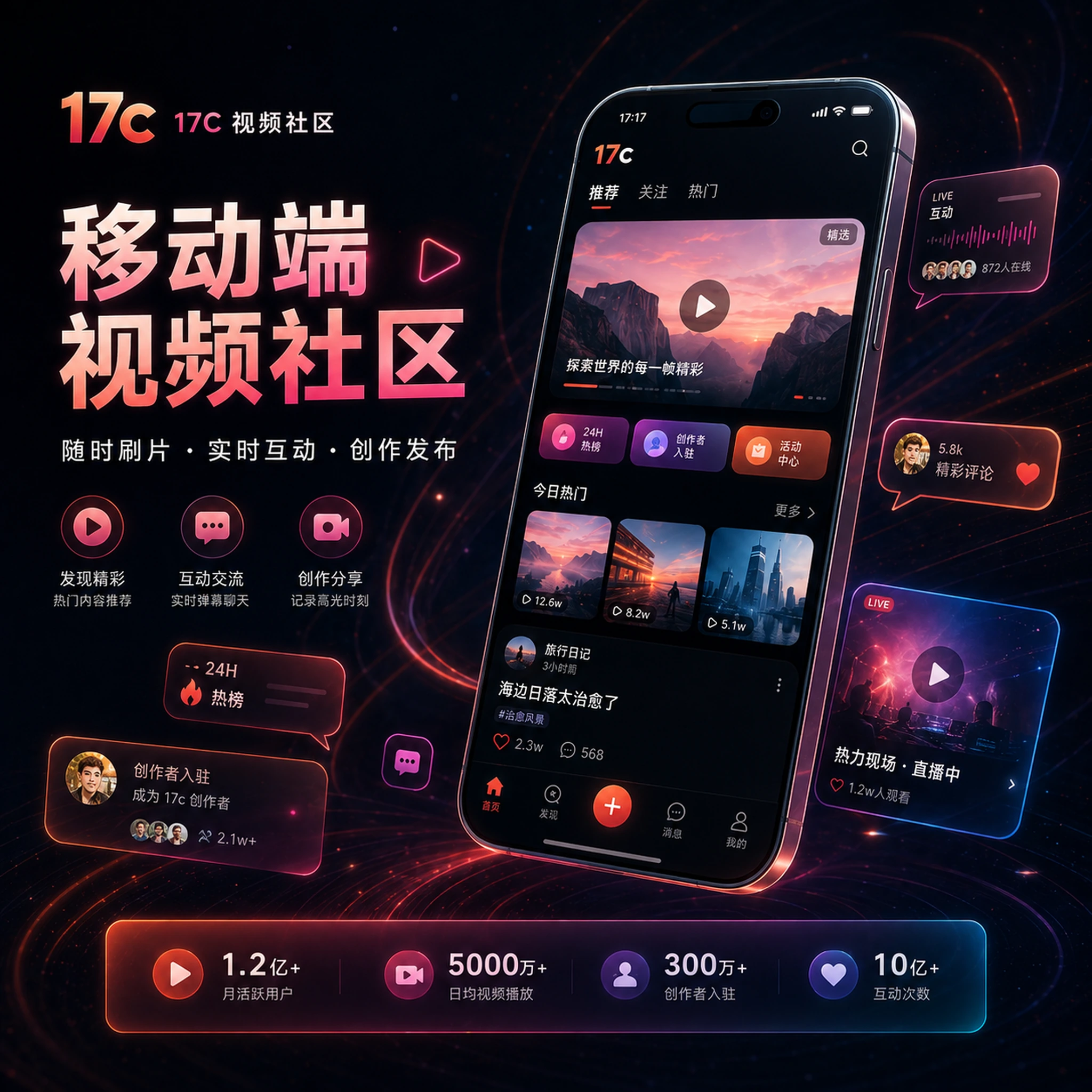 17c APP内容浏览示意