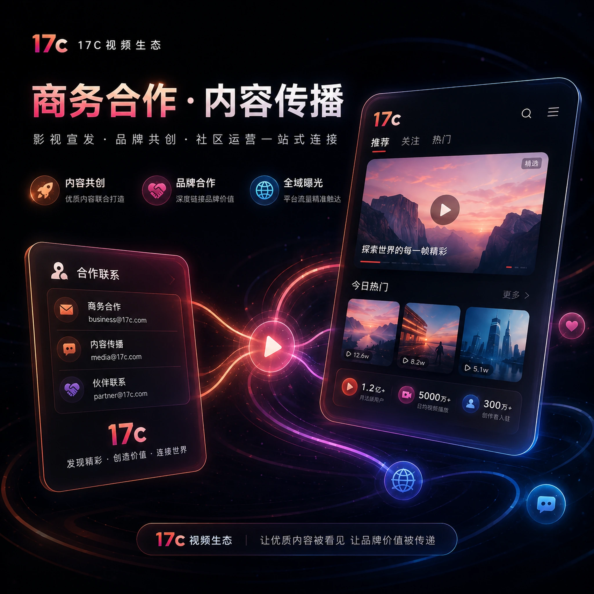 17c帮助与使用说明