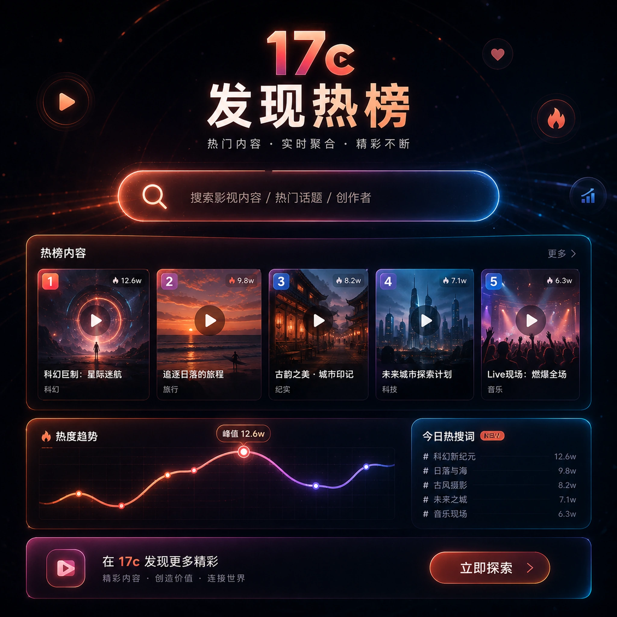 视频创作工作流与项目路径